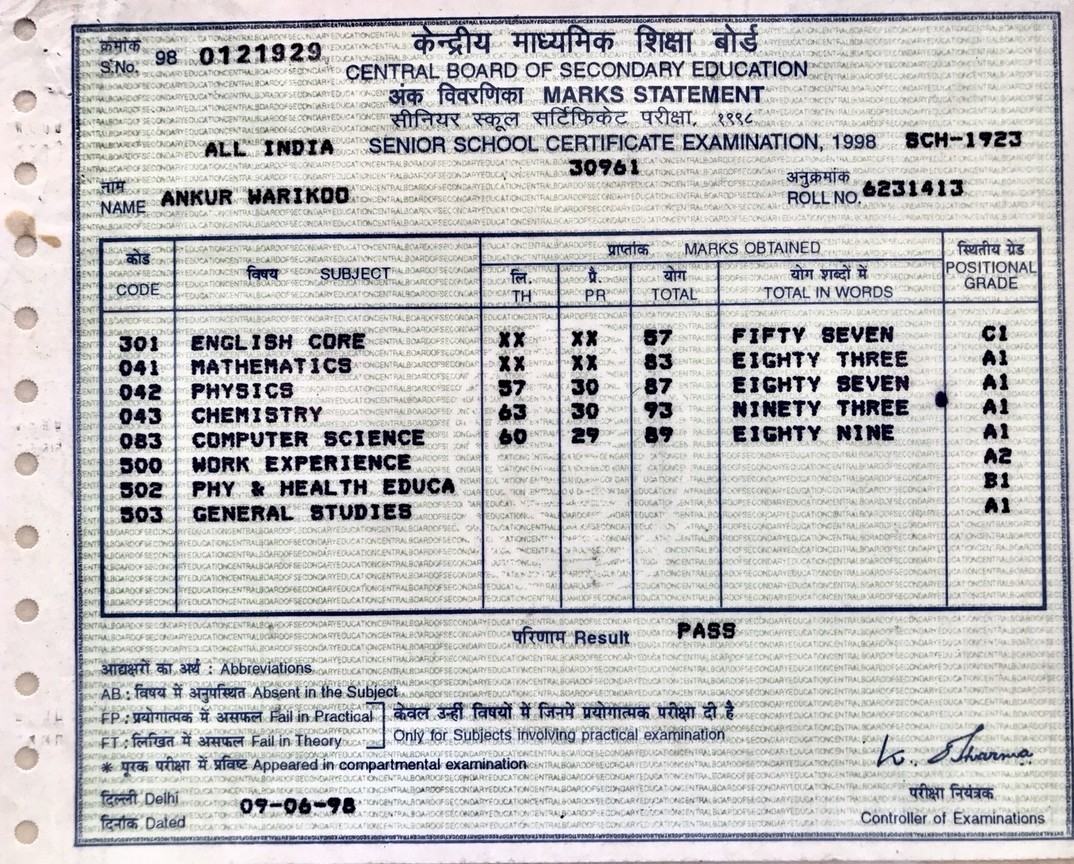 My Class 12th CBSE Results A Thread Ankur Warikoo Official Website